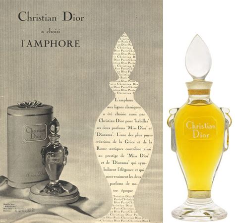 history of dior perfume|christian dior's first perfume.